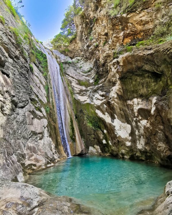 Το Νησί της Ρόδου